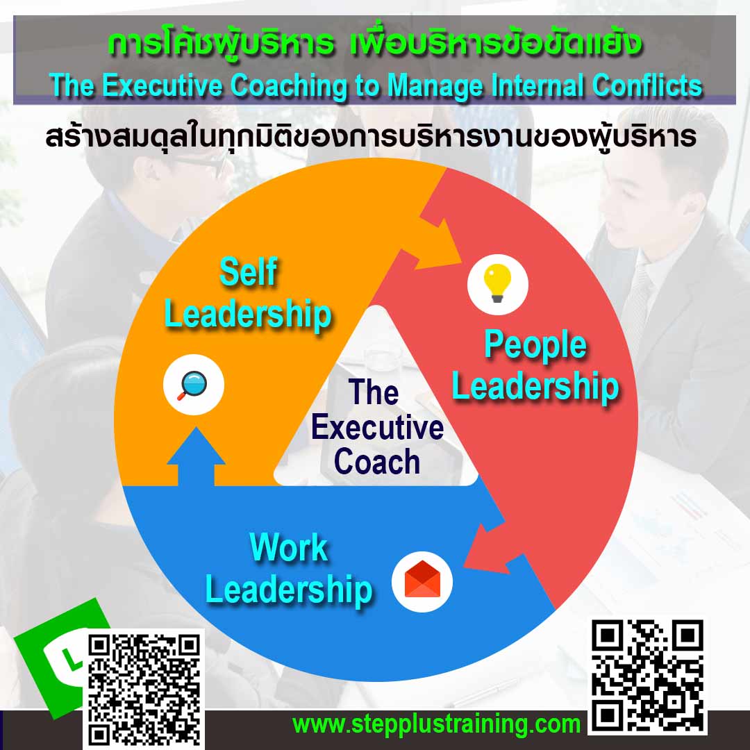 โปรแกรม โค้ชผู้บริหาร เพื่อบริหารข้อขัดแย้งภายในองค์กร<br />
The Executive Coach for Conflict Management<br />
