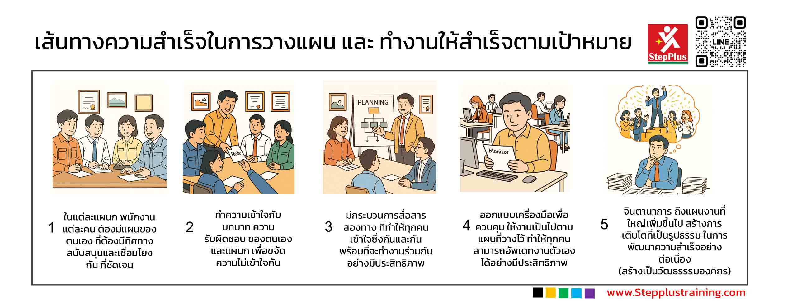 หลักสูตร People-Management-for-Sales