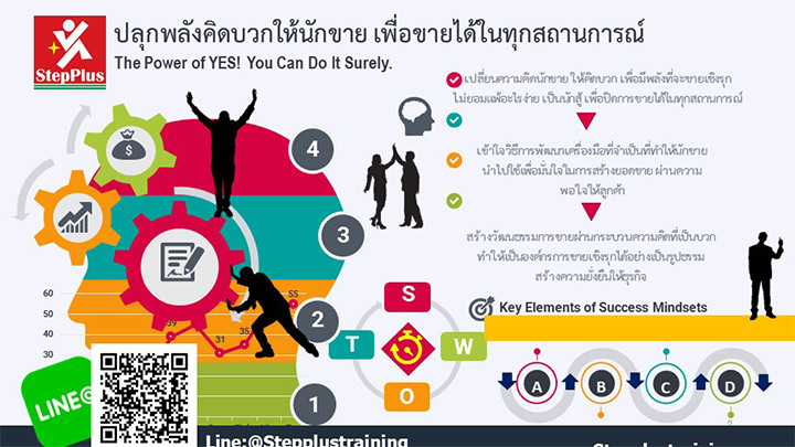 อบรมการคิดบวกให้พนักงานขาย