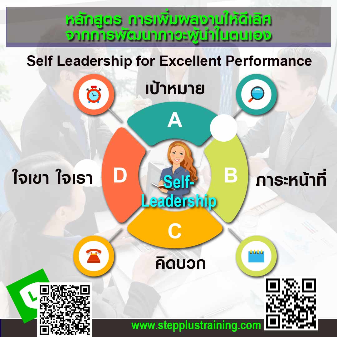 หลักสูตรฝึกอบรม Self Leadership for Excellent Performance