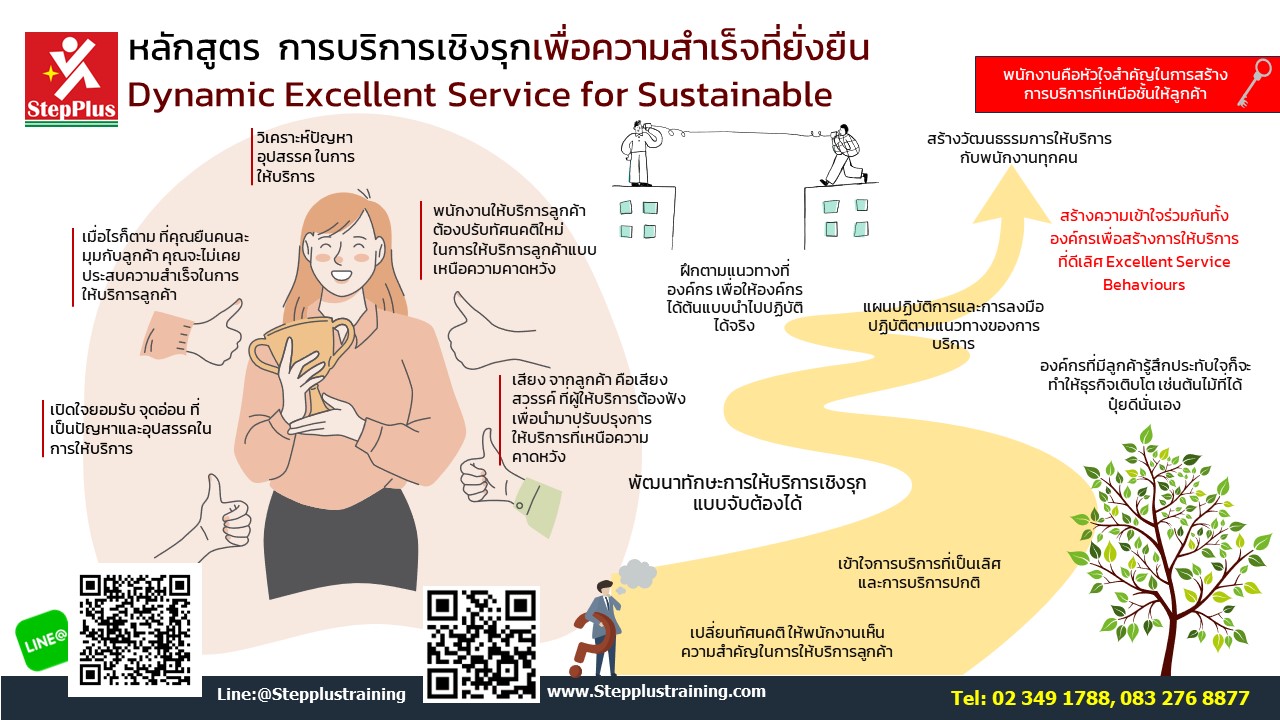 หลักสูตร การบริการ เชิงรุก เพื่อความสำเร็จ Dynamic Service