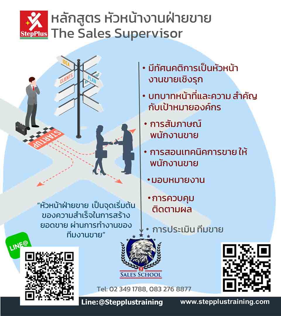 หลักสูตร Sales-Superviso เพื่อ หัวหน้างาน โดย ดร.สุรชัย โฆษิตบวรชัย