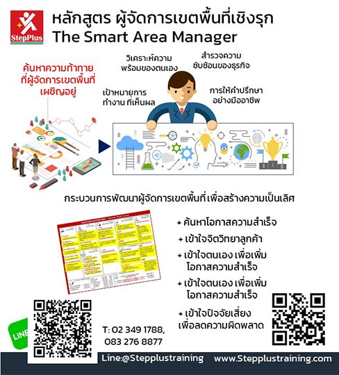 หลักสูตร-อบรมผู้จัดการเขต-The-Smart-Area-Manager- หลักสูตร-อบรมผู้จัดการเขต-The-Smart-Area-Manager-โดย ดร.สุรชัย โฆษิตบวรชัย