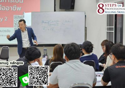 กิจกรรมฝึกอบรมหลักสูตร 8 Steps of Professional Selling Skills 9 ก.ค. 67