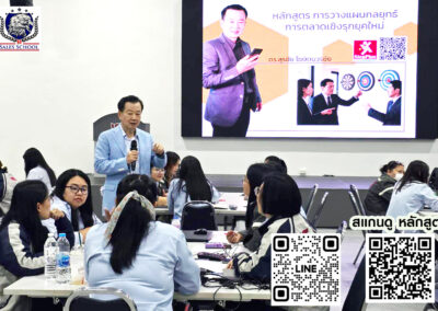 กิจกรรม ฝึกอบรม หลักสูตร การวางแผนกลยุทธ์การตลาดเชิงรุกยุคใหม่ 30 ก.ค. 68