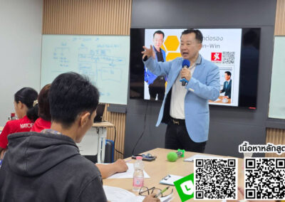 กิจกรรม ฝึกอบรม หลักสูตร The Smart Supervisor for Excellent Performance 21 พ.ค. 68