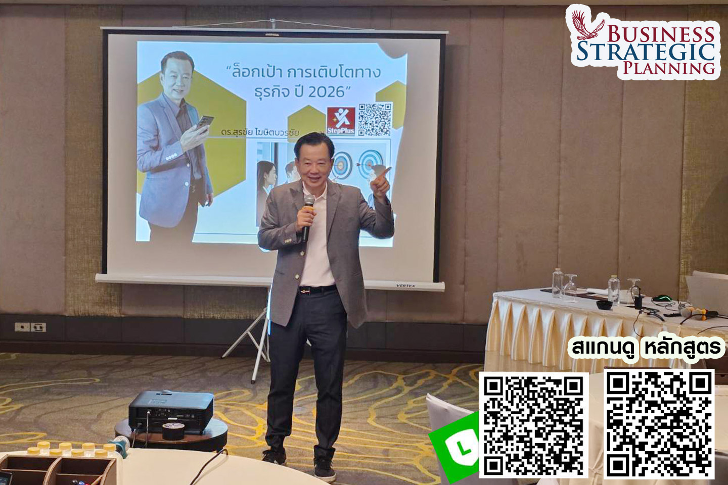 หลักสูตร การวางแผนเชิงกลยุทธ์ หลักสูตรอบรม การวางแผนเชิงกลยุทธ์