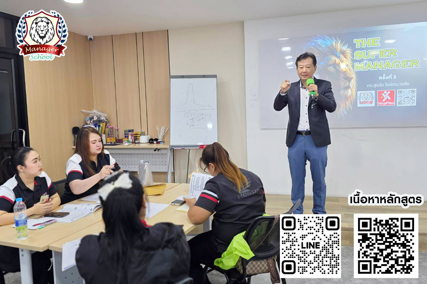 หลักสูตร The Super Manager หลักสูตร ฝึกอบรม The Super Manager