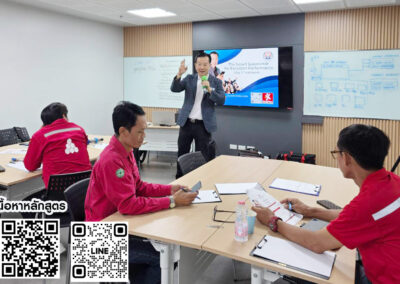 กิจกรรม ฝึกอบรม คอร์สหลักสูตร หัวหน้างาน เพื่อความสำเร็จที่เหนือชั้น 8 ต.ค. 68