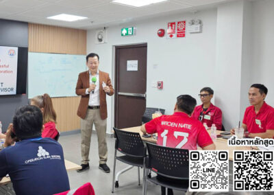 กิจกรรม ฝึกอบรม หลักสูตร The Smart Supervisor  17 พ.ย. 68