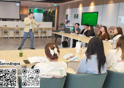 กิจกรรม ฝึกอบรม หลักสูตร เทคนิคการขาย เพื่อขยายพันธมิตรการค้า 18 พ.ย. 68